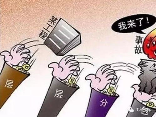 工程中分包、轉(zhuǎn)包、內(nèi)包、掛靠的核心區(qū)別與法律風(fēng)險(xiǎn)警示